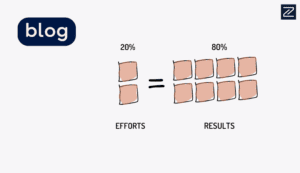 Read more about the article How Can The Pareto Principle Help You Do More In Less Time